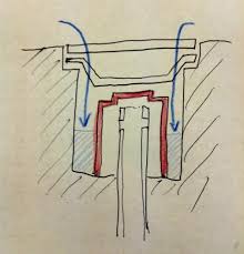 僕にとってチェリまほは宝物になりました。 30歳まで童貞だと魔法使いになれるらしい 🍒テレビ東京【公式】 ретвитнул(а) tsutaya. ã‚·ãƒ³ã‚¯ã®æŽ'æ°´å£ãƒˆãƒ©ãƒƒãƒ—ã«ã¤ã„ã¦ ã‚·ãƒ³ã‚¯ã®æµã‚ŒãŒæ‚ªã„ã®ã§æŽ'æ°´æºã‚'è¦—ã„ Diy ã‚¨ã‚¯ã‚¹ãƒ†ãƒªã‚¢ æ•™ãˆã¦ Goo