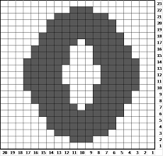 Number Zero Tapestry Crochet Block Crochetncrafts