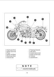 Hyosung Aquila 2005 Owner S Manual Has Been Published On Procarmanuals Com Https Procarmanuals Com Hyosung Aquila 2005 Owners Ma Owners Manuals Manual Owners