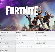 Fortnite intel hd graphics 4000. A Quel Heure Fortnite Remarche V Bucks Generator Free 2018