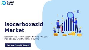 Image result for Isocarboxazid