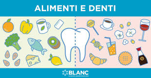 O meglio, non vi si trova in tutte le passate di pomodoro o in tutti i piselli in scatola. Quali Sono Gli Alimenti Per Rinforzare Denti E Gengive