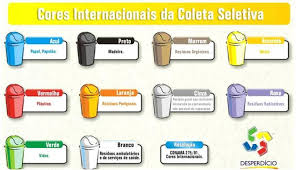 cada cor corresponde a um tipo de material a ser reciclado foto divulgacao lixeiras de reciclagem coleta seletiva reciclagem de lixo lixeiras de reciclagem coleta seletiva