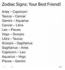 Some cancers might be treated in a few months, but others might take years. Zodiac Signs Your Best Friend Aries Capricorn Taurus Cancer Gemini Aquarius Cancer Libra Leo Pisces Virgo Scorpio Libra Taurus Scorpio Sagittarius Sagittarius Aries Capricorn Leo Aquarius