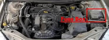 The fuse access panel is behind the end cover at the left side of the. Fuse Box Diagram Dodge Stratus 2001 2006