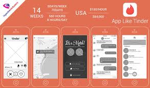 The cost of ui/ux mainly depends on the number of features you wish to include in your app. How Much Does App Like Tinder Cost