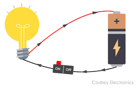 Home/electronic keys & locks/automatic ac power switch schematic circuit diagram. What Is An Electrical Circuit Codrey Electronics