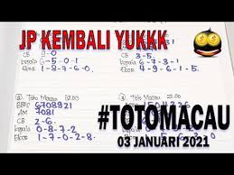 Prediksi Bocoran Rumus Totomacau 03 Januari 2021 Jamin Joss Youtube