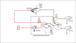Deliver insufficient voltage and moving components slow down, or don't work at all. 12v 24v Jump Start In 12v Vehicle Redarc Electronics
