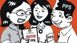 Nov 06, 2017 · halo, sebentar lagi kalian pasti melalui tes wawancara untuk menjadi ppk ataupun pps. Lusa 150 Calon Ppk Tes Wawancara Bengkulu Ekspress Berita Utama