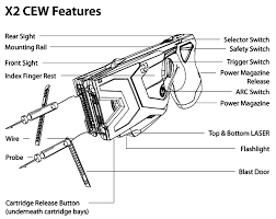 Featuring a level 2 retention system, adjustable cant, and a plethora of mounting options, this holster is ready for duty use. Taser X2 Defender Bljsselfdefense