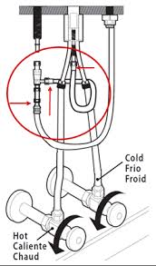 kitchen faucet: leaking under the sink