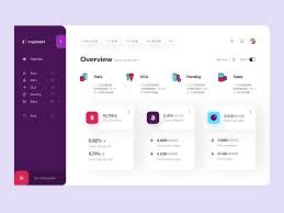 Cryptobot Overview Web Design Web Design Inspiration Dashboard Design