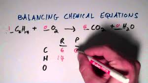 So many parts of chemistry depend. Chemistry Balancing Equations Home Facebook