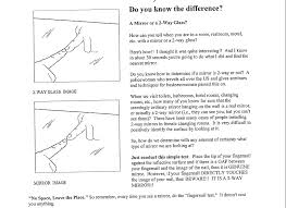 If it is on the wall, it is likely a one way mirror since transparent mirrors have to be housed inside a wall. Marty S Fiber Musings No Space Leave The Place