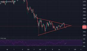 Arti dari istilah cukong,cl,pump,dump,sorr,koreksi,hf,opit,airdrop dan akan tetapi sekarang saya pindah ke trading cryptocoin di vip.bitcoin.co.id (exchanger terbaik di indonesia) yang 1. Tpw434dmvu9zsm