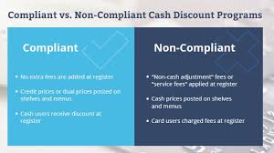 Important information about the dual 19 month credit card 0% interest on balance transfers up to 19 months. Compliant Cash Discount Programs And Surcharge Programs Paymentsjournal