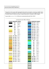 pantone to ral conversion chart pngline