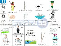 Pin Oleh Prediksi Togel Jitu Di Prediksi Togel Jitu Keluaran Sydney Buku Gambar Buku Tafsir Mimpi