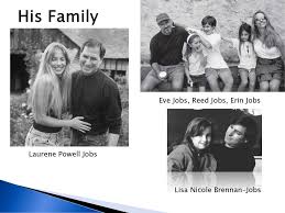 Erin siena jobs age & early life. Steve Jobs Ppt Download