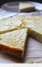 Epingle Sur Cuisine