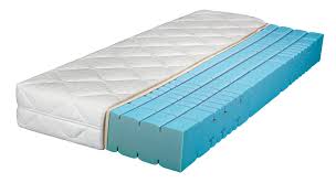 ✔lange lebensdauer ✔90 tage umtauschrecht. Breckle Matratzen 140 X 220 Gunstig Bei Check24 Kaufen