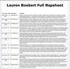 Envoyer ce message par courriel blogthis! Catherine Hahn Catheri35676520 Twitter