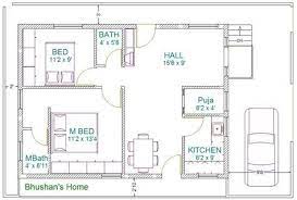 Images By Riaz Ahmad On Mehendi 2bhk House Plan 30x40 In 2021 2bhk House Plan 30x40 House Plans Vastu House