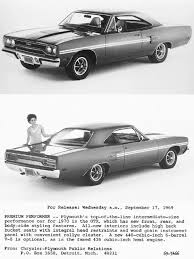 Image result for Black Velvet 1970 Fury