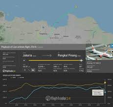 Kelemahan dalam reka bentuk kapal terbang jenis douglas dc 10 membawa padah apabila kesemua 355 penumpang dan 11 krew terkorban apabila pesawat ini terhempas di hutan ermenonville di utara paris. Keypohdotcom Pesawat Lion Indonesia Disahkan Terhempas Facebook