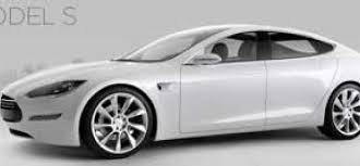 Tsla's india entry, f's south america restructuring & more. Tesla Says To Offer Open Access To Its Patents Nasdaq Tsla