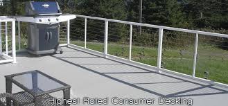We did not find results for: Lockdry Aluminum Waterproof Decking From Nexan