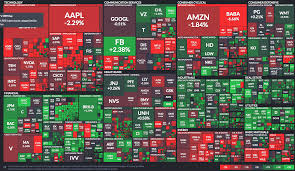 Futures prices are delayed at least 10 minutes as per exchange requirements. Live Stock Market Updates 07 08 Amc Stock Closes 14 Higher