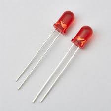 China Single Color Led Lights Manufacturers And Suppliers Factory Direct Price Kento Electronic