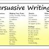 Which statement best exemplifies a strong persuasive claim? Https Encrypted Tbn0 Gstatic Com Images Q Tbn And9gcsu4sfprqax6yrugnskgyzwlfjopv3hg Xoykp0mlndjmrlzlzu Usqp Cau