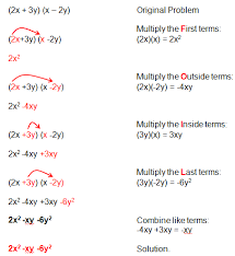 Foil Method College Math Math Math Methods