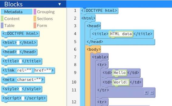 Pencil Code Blog
