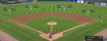 Buy mystery boxes with aguaranteed value. The Mystery Of Jose Altuve S Terrible 2020 Season Max S Sporting Studio