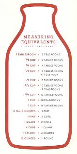 Pin By Ellie Marquez On Measurements In 2020 Kitchen Hacks Cooking Cooking Measurement Conversions Cooking Measurements
