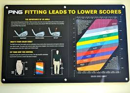 Ping Iron Color Code Chart Www Bedowntowndaytona Com