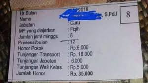 Gaji guru honorer 2019 berapa edisi spesial hari guru. Viral Slip Gaji Guru Honorer Kurang Dari Rp 50 Ribu Di Sosial Media Netizen Ungkap Nasib Yang Sama Tribun Solo