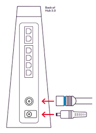 Open a web browser and type 192.168.0.1 into the . Getting Started Virgin Media