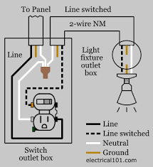 The wiring diagram above shows how switched outlets are often wired. Switch And Outlet Combo Electrical 101