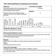 57 Competent Temperature World Conversion Chart