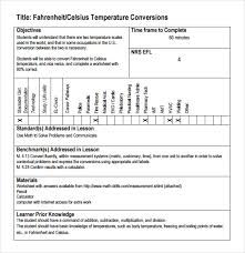 57 competent temperature world conversion chart