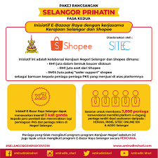 Senarai syarikat/agensi latihanindustri cari •'•perhatian : E Bazar Raya Selangor Bersama Shopee Inisiatif