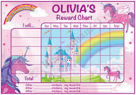 Unicorn Personalised Potty Toilet Training Reward Chart