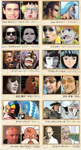 With each gopro purchased comes a free cap. Scopriamo I Vip Che Hanno Ispirato I Personaggi Di One Piece Animeclick