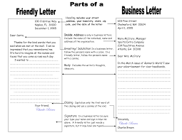 Business Letter Vs Business Letter Format Invoice Template Business Letter