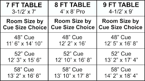 Minimum Room Size For 9ft Pool Table Of Tables Chart Used Full S Pool Table Sizes Pool Table Room Pool Table